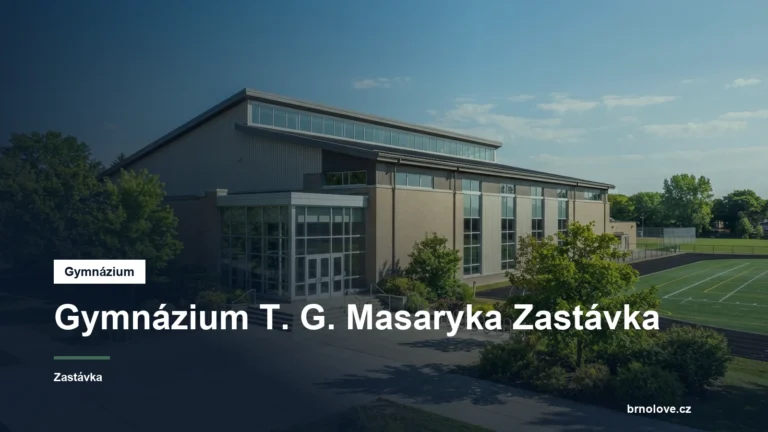 Budova gymnázia