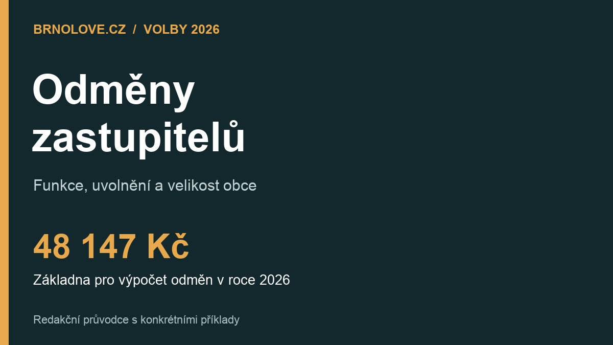 Kolik dostanou starostové a zastupitelé v roce 2026: průvodce odměnami – grafický náhled
